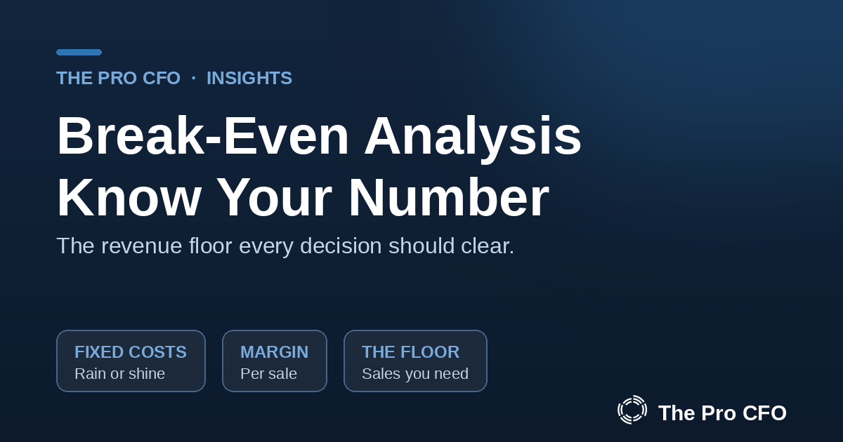 Break-Even Analysis: How to Know Your Real Number