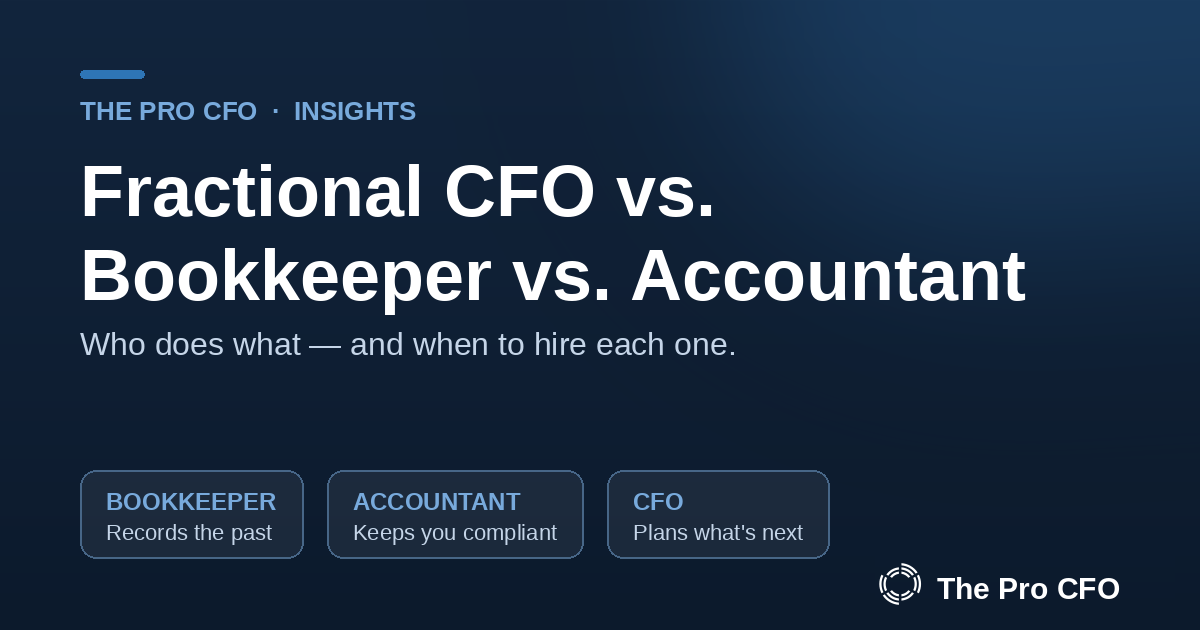 Fractional CFO vs. Bookkeeper vs. Accountant: Who Does What?