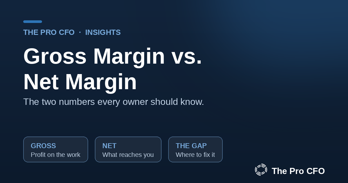Gross Margin vs. Net Margin: The Numbers Every Owner Should Know