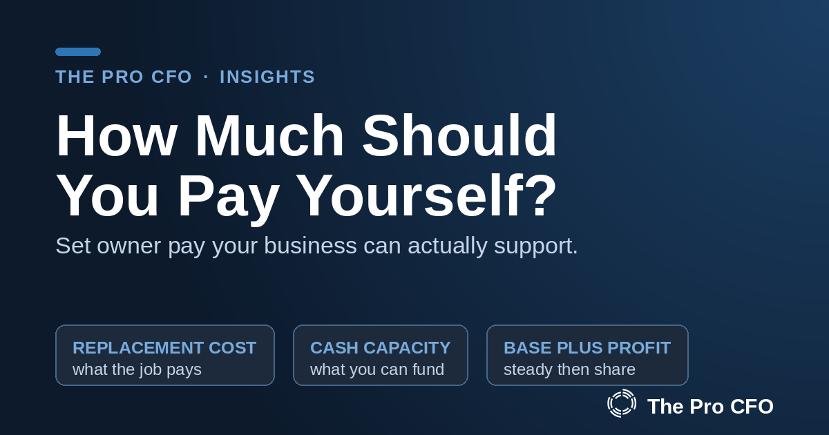 How Much Should You Pay Yourself as a Business Owner?