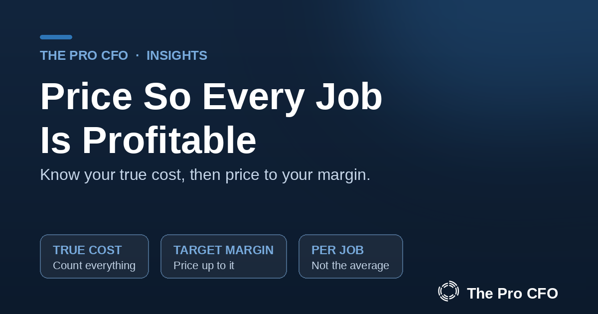 How to Price Your Services So Every Job Is Profitable