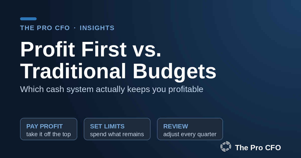 Profit First vs. Traditional Budgeting: What Actually Works