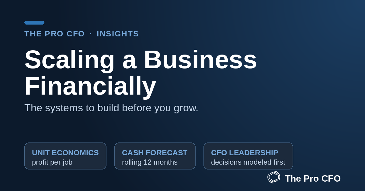 Scaling a Business Financially: The Systems to Build Before You Grow