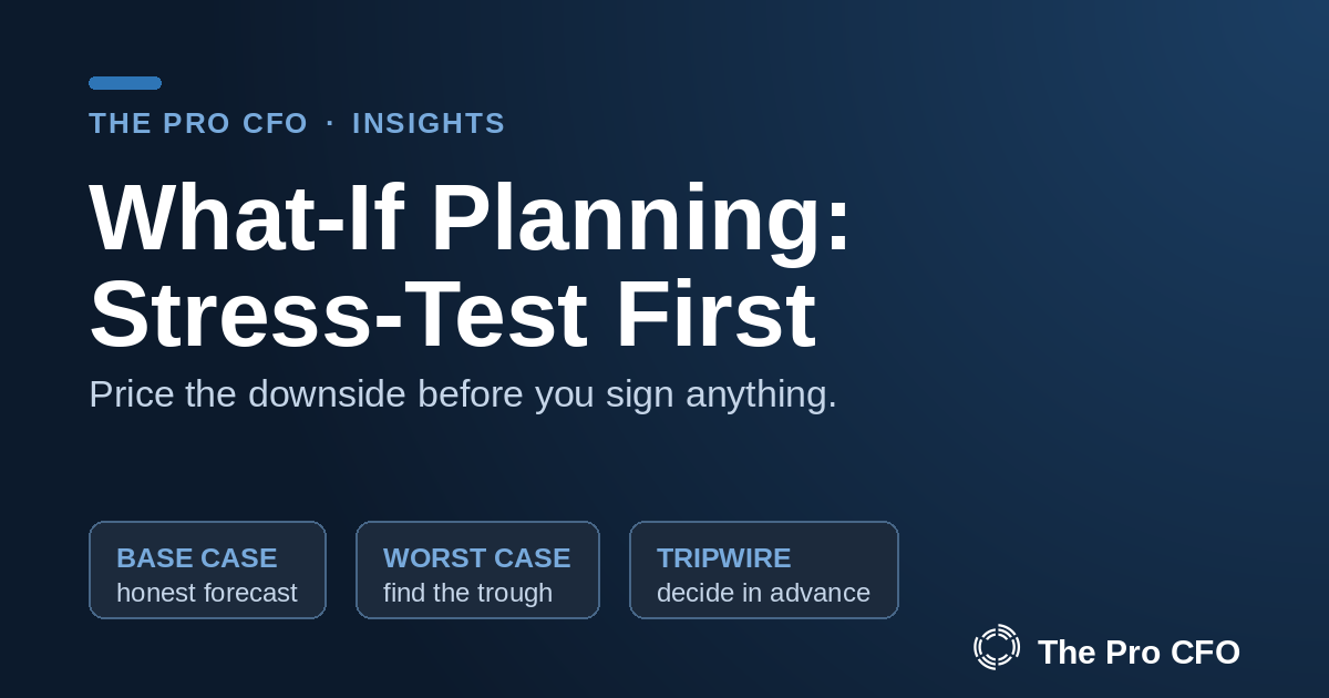 What-If Planning: Stress-Testing Your Business Before You Decide
