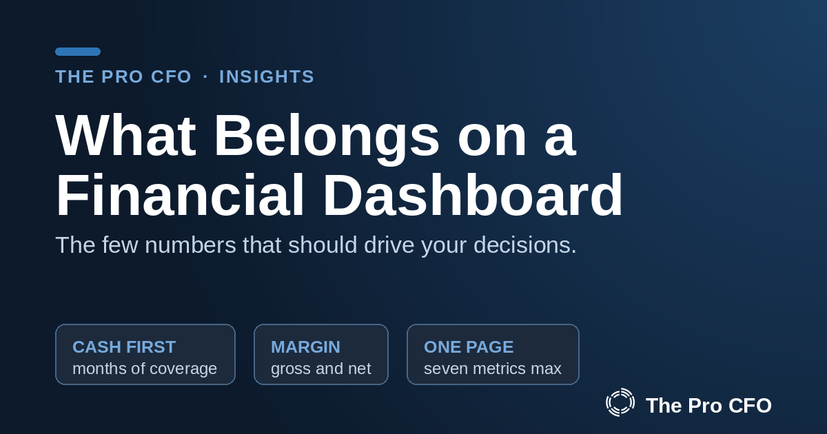 What Belongs on a Small Business Financial Dashboard